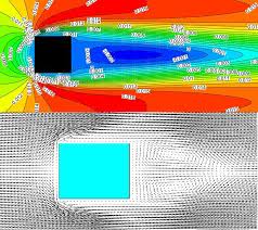 پروژه CFD:  حل جریان سیال در یک محفظه با درپوش متح